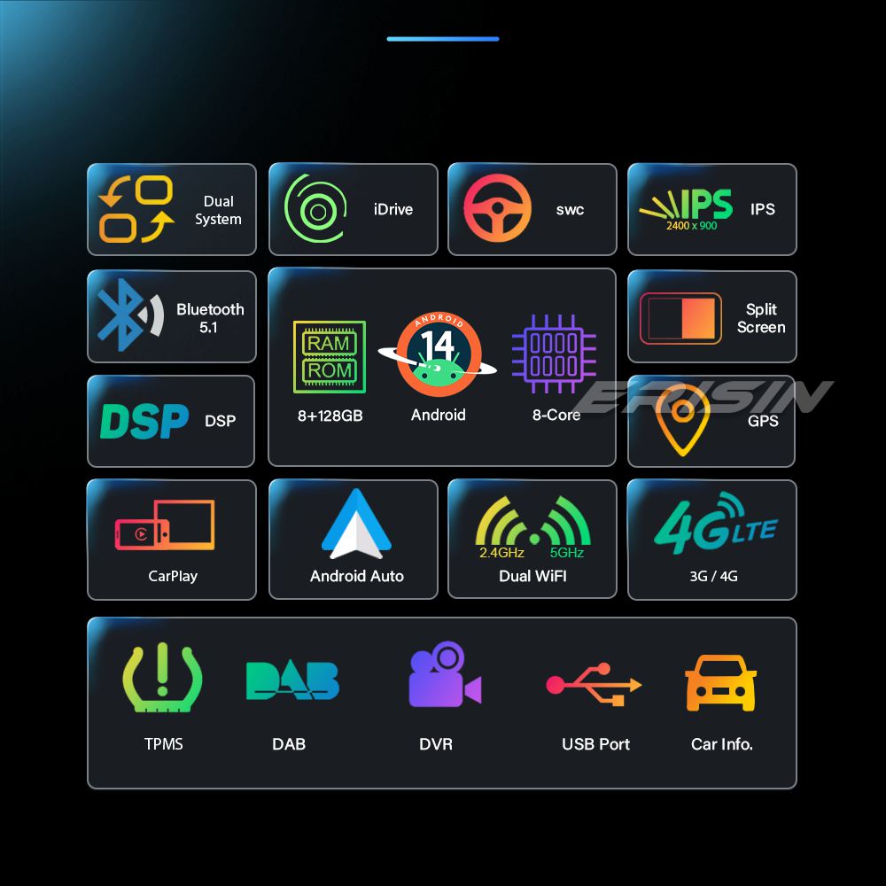 Erisin product image 3