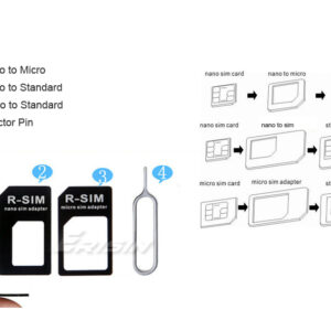 Erisin ip080 3 in 1 Nano SIM Card Converter Adapter to Micro & Standard – Universal with Eject Pin
